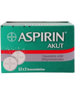 Aspirin Akut